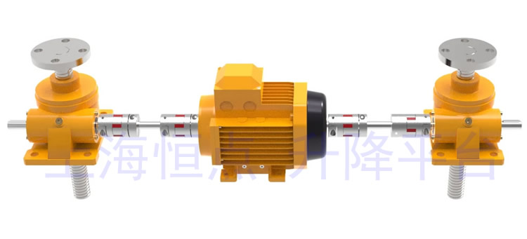 SWL系列直線型升降平台，電機居中實物圖