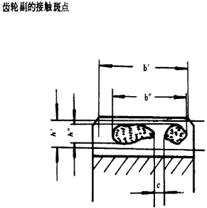 漸開線圓柱齒輪精度齒輪、齒輪副誤差及側隙的定義和代号
