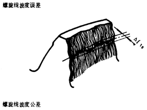 漸開線圓柱齒輪精度齒輪、齒輪副誤差及側隙的定義和代号