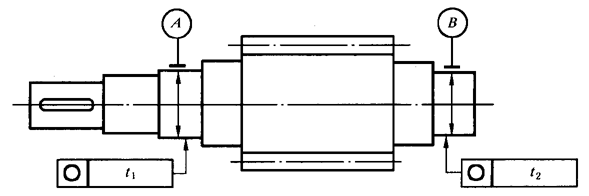 圓柱齒輪 檢驗實施規範 第3部分：齒輪坯、軸中心距和軸線平行度齒輪坯的精度