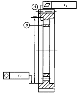 圓柱齒輪 檢驗實施規範 第3部分：齒輪坯、軸中心距和軸線平行度齒輪坯的精度