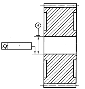 圓柱齒輪 檢驗實施規範 第3部分：齒輪坯、軸中心距和軸線平行度齒輪坯的精度