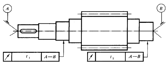 圓柱齒輪 檢驗實施規範 第3部分：齒輪坯、軸中心距和軸線平行度齒輪坯的精度